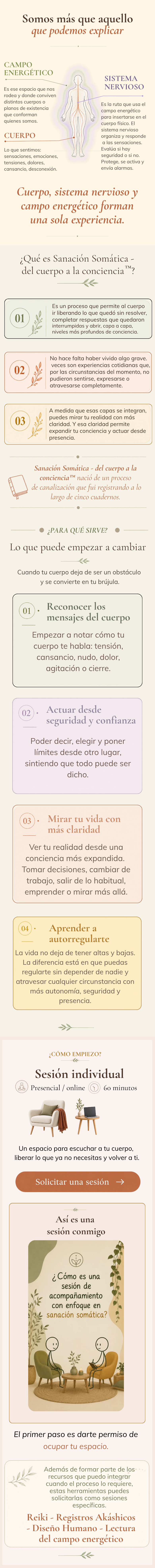 Sesión individual — ¿Cómo empiezo?