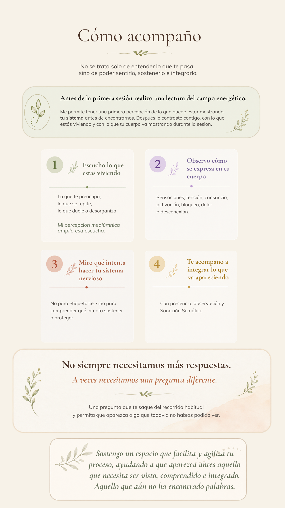 Cómo acompaño