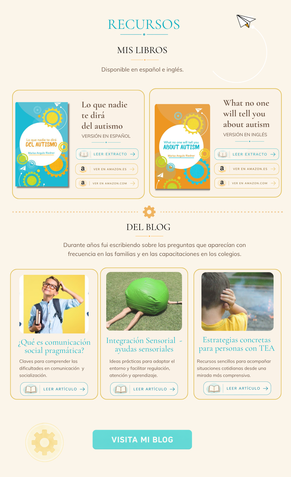 Recursos: mis libros y artículos del blog