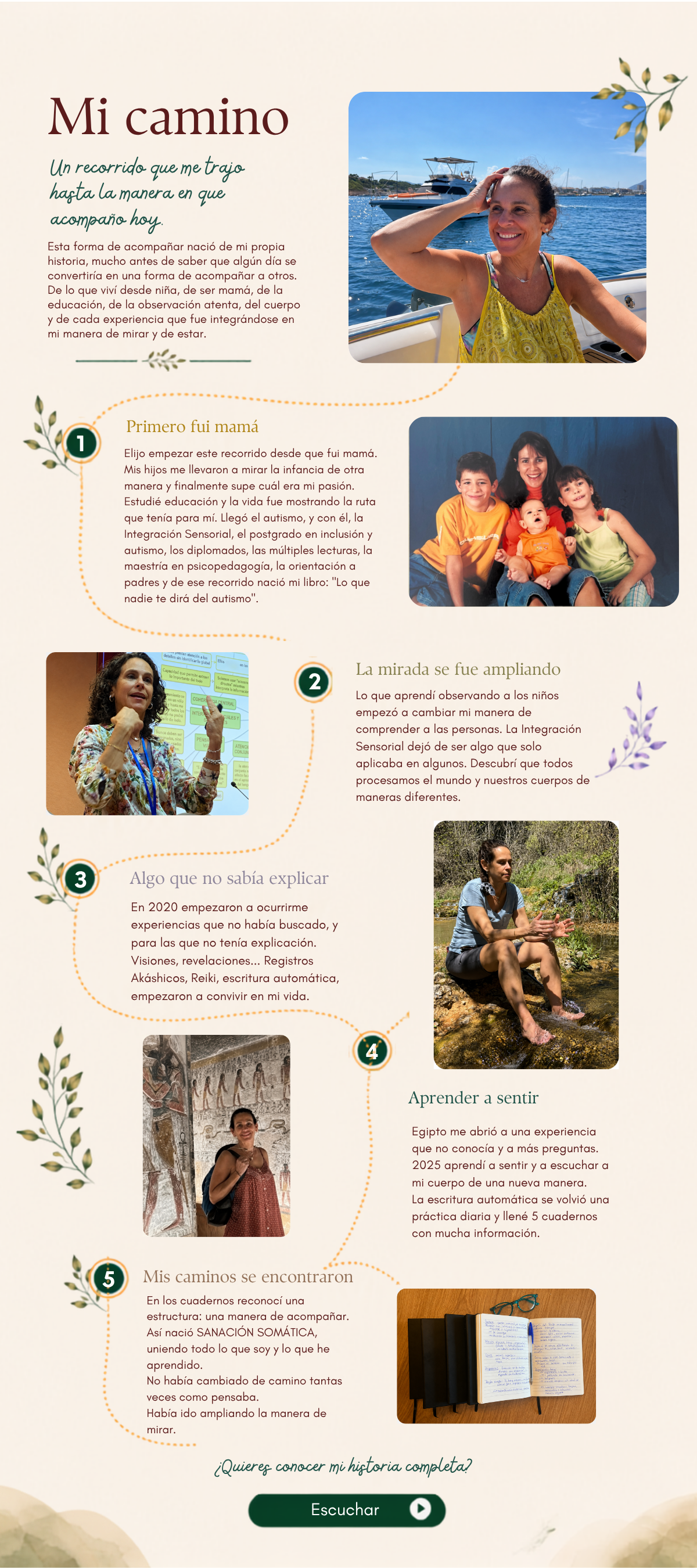 Mi camino: un recorrido por la historia y la manera de acompañar, de Marisa Angulo